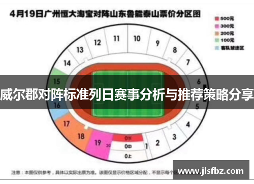 威尔郡对阵标准列日赛事分析与推荐策略分享